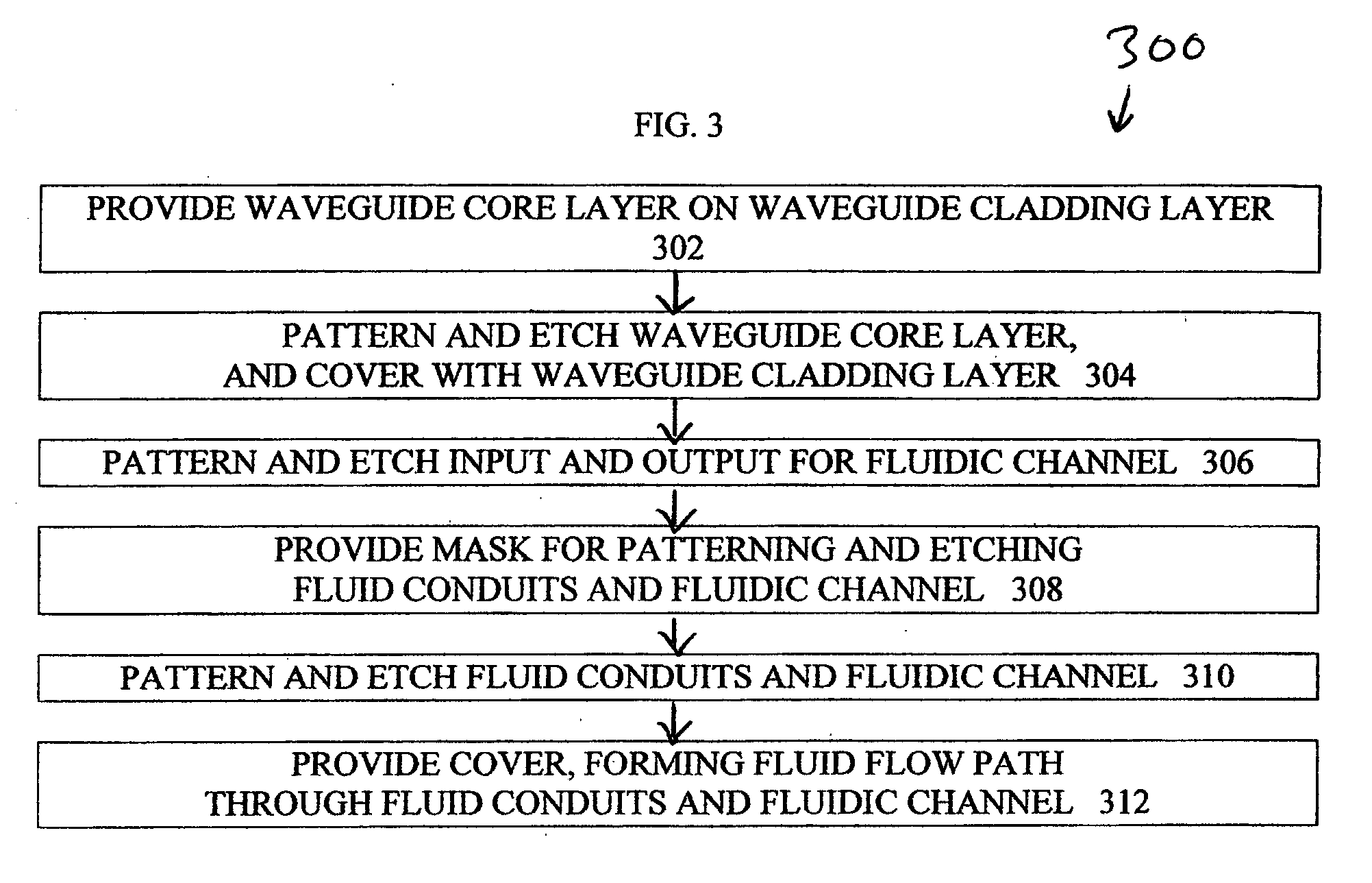 Microfluidic sensors and methods for making the same