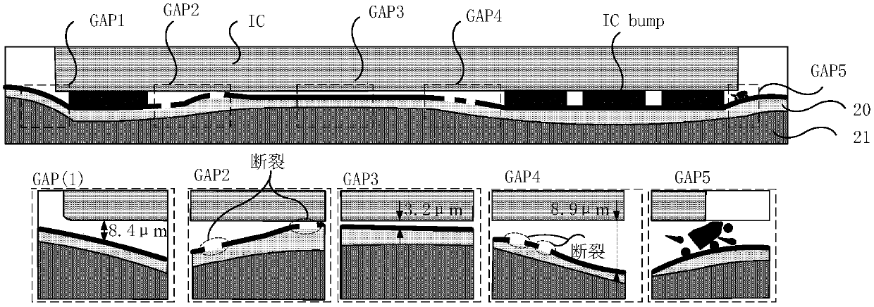 Array substrate and preparation method thereof, flexible display device