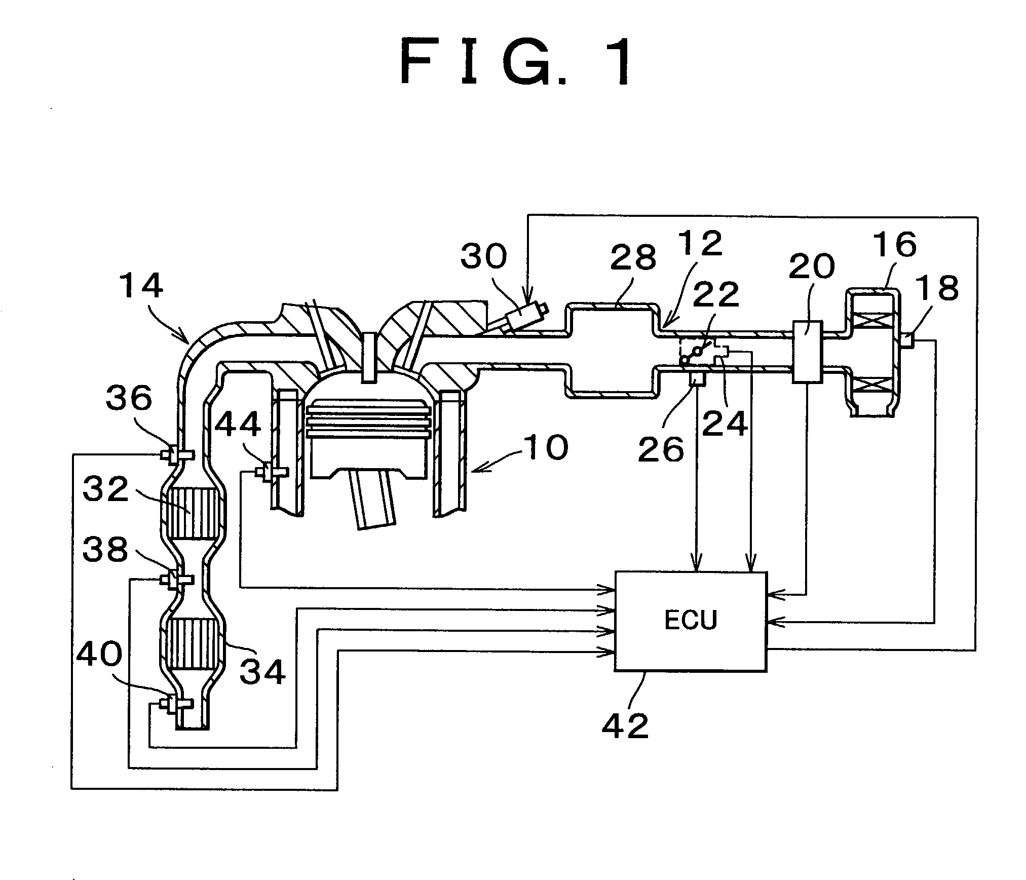 Catalyst deterioration detecting apparatus and method