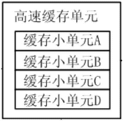 Integrated transmission line protection and traveling wave distance measurement method