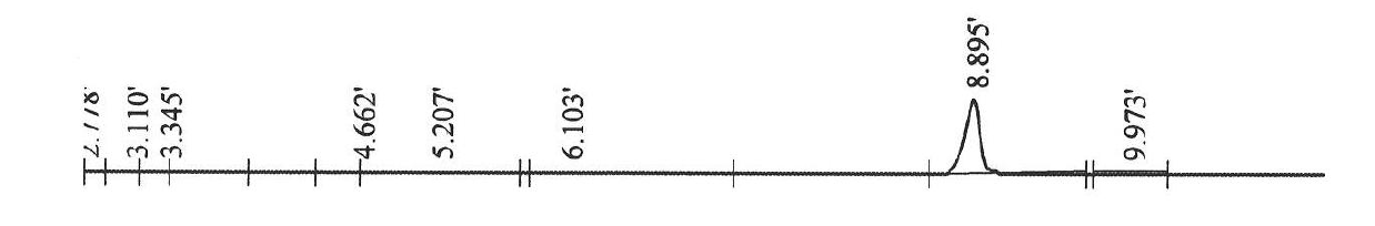 Phospholipase B from pseudomonas fluorescens and production method thereof