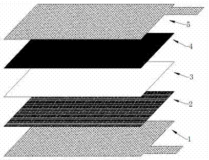 Lithium battery with high specific energy and preparation method for current collector of lithium battery