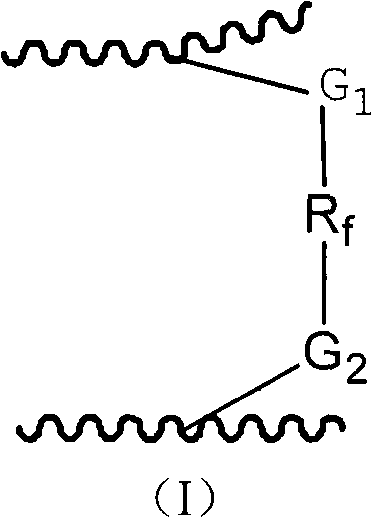 Mineral-doped fluor-containing cross-linking ion exchanger membrane and method for preparing same