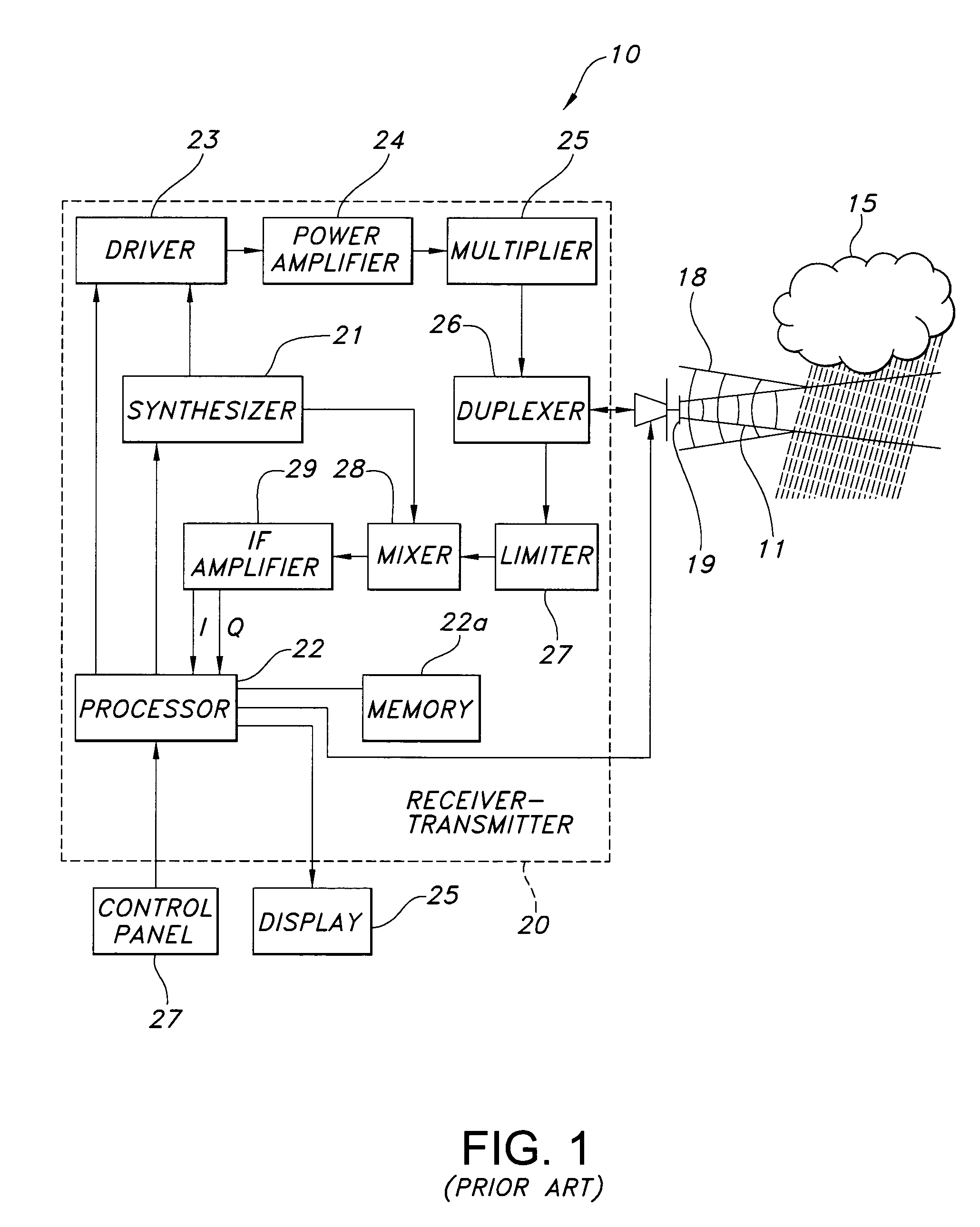 Directed sequential hazard assessment weather radar