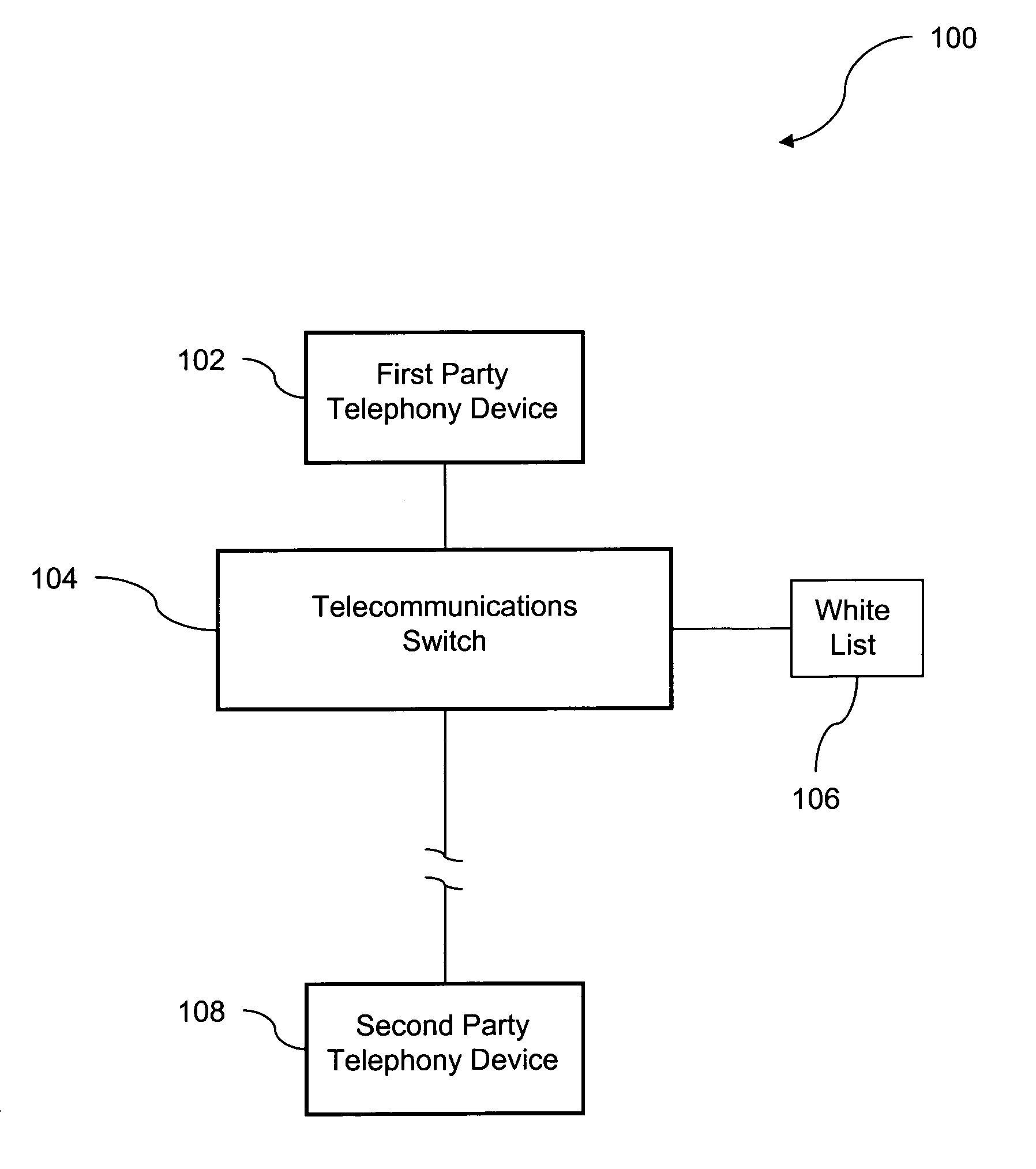 Selective caller identification blocking