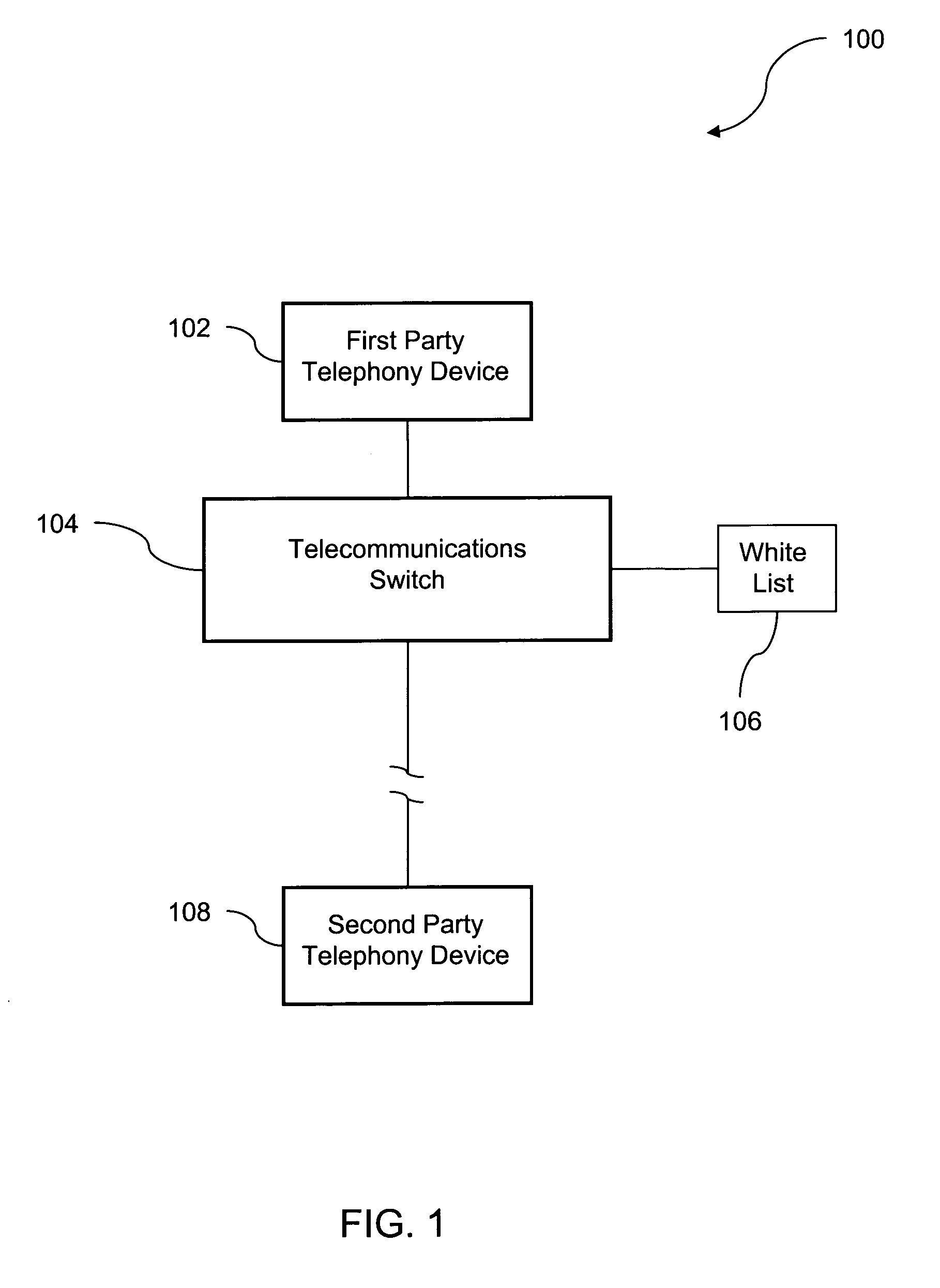 Selective caller identification blocking