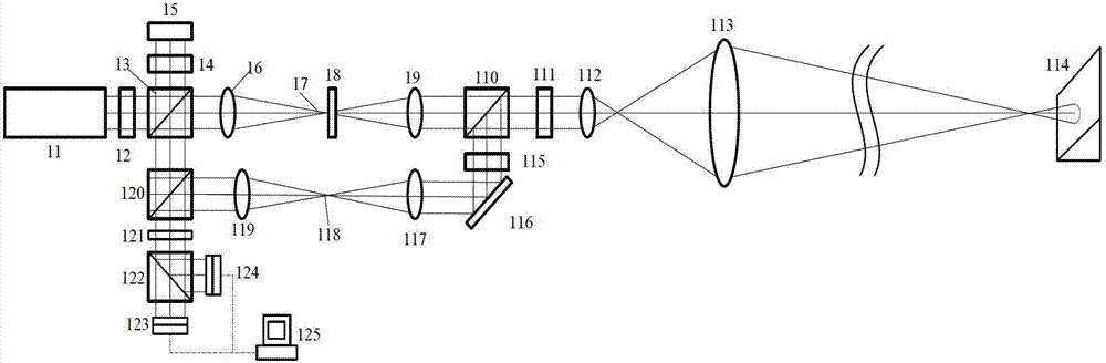 Methods for differencing and self-focusing phases of synthetic aperture laser imaging radar