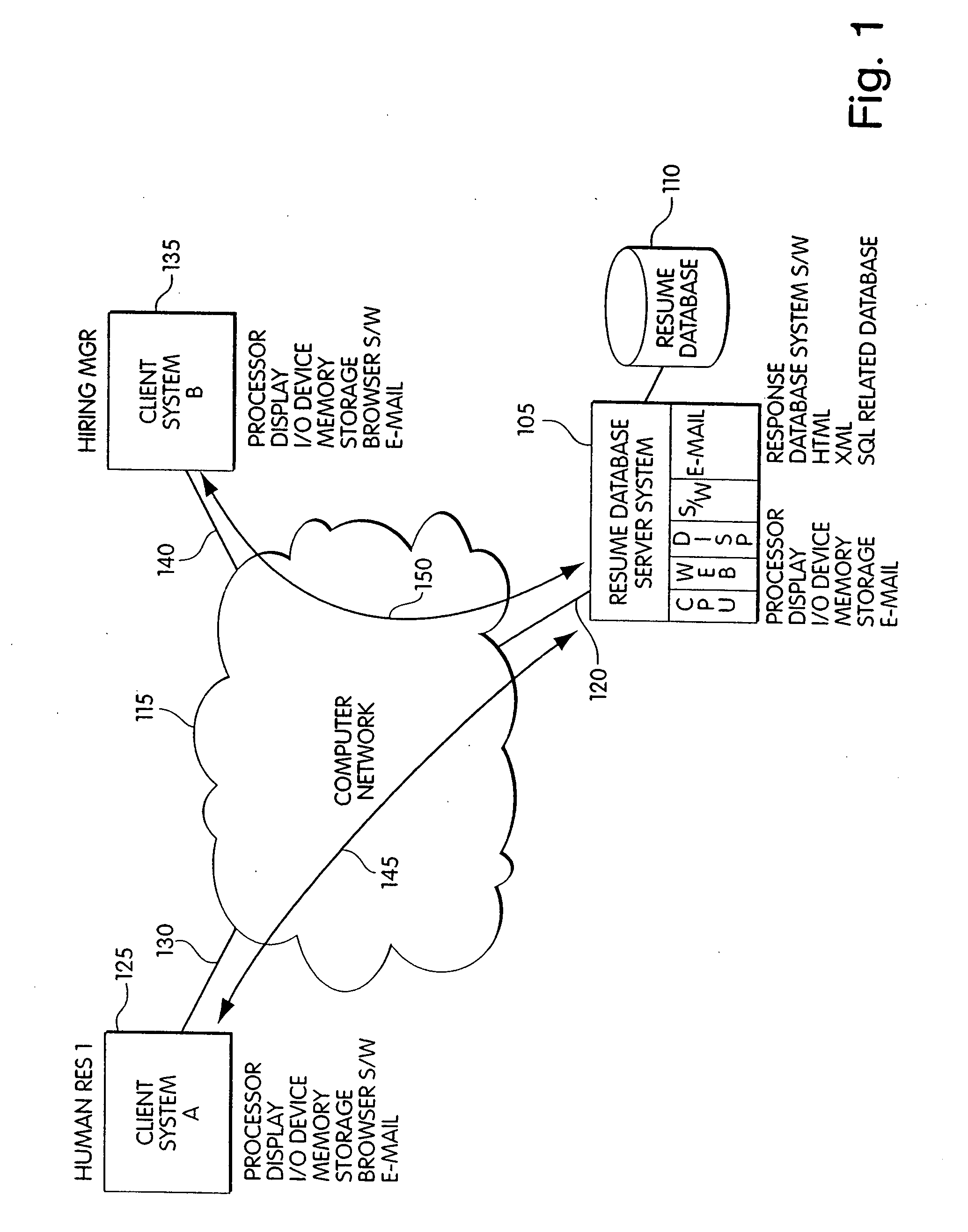 Method and apparatus for sending and tracking resume data sent via URL