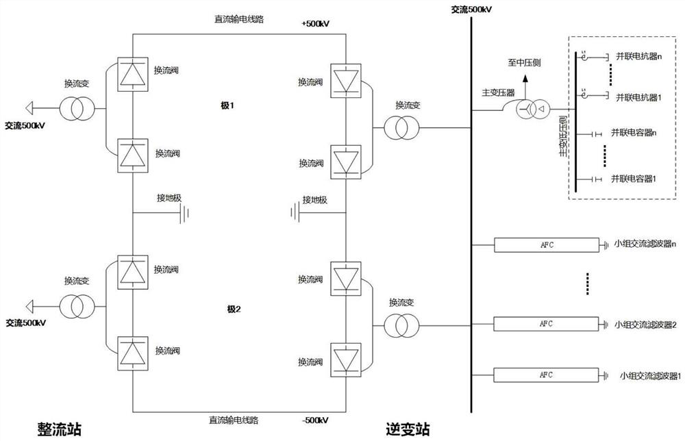 A reactive power optimization method for converter stations considering the reactive power compensation device on the low-voltage side of the main transformer