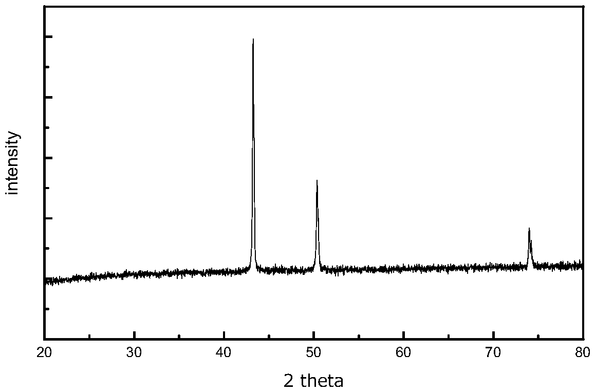 High-performance copper alloy