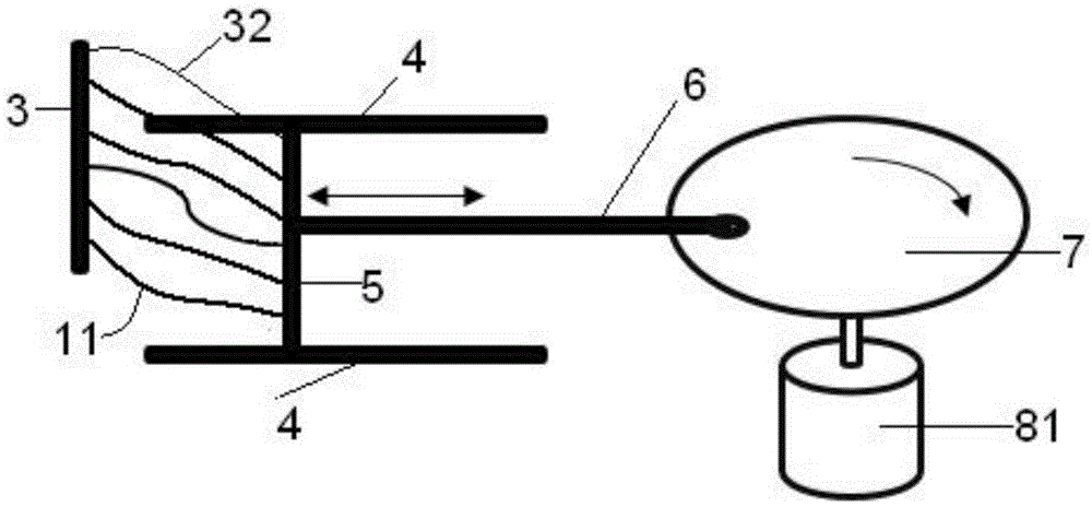 Wire harness fatigue testing device and testing method