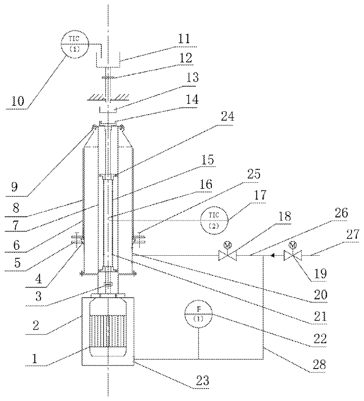 Control System and Method for Dry Centrifugal Granulation of Liquid Slag