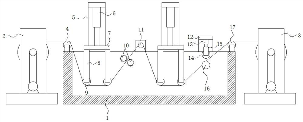 Heat transfer printing process and treatment device for polyester fabric