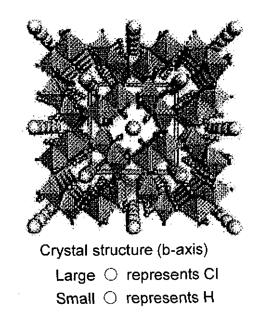 Method for producing iron oxyhydroxide and adsorbing material comprising iron oxyhydroxide