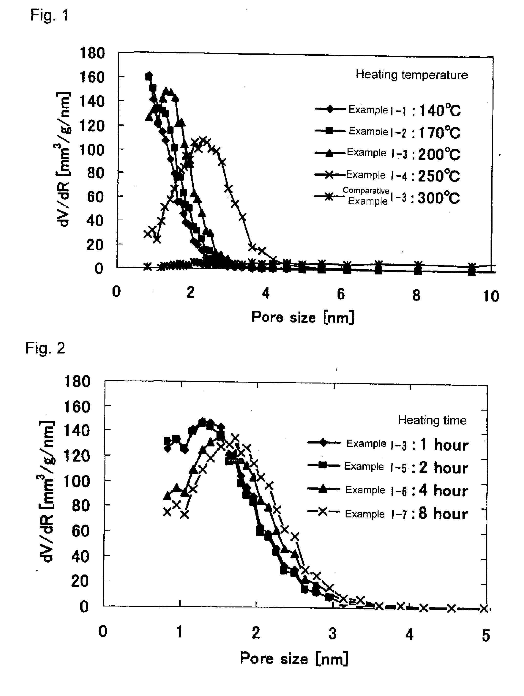 Method for producing iron oxyhydroxide and adsorbing material comprising iron oxyhydroxide