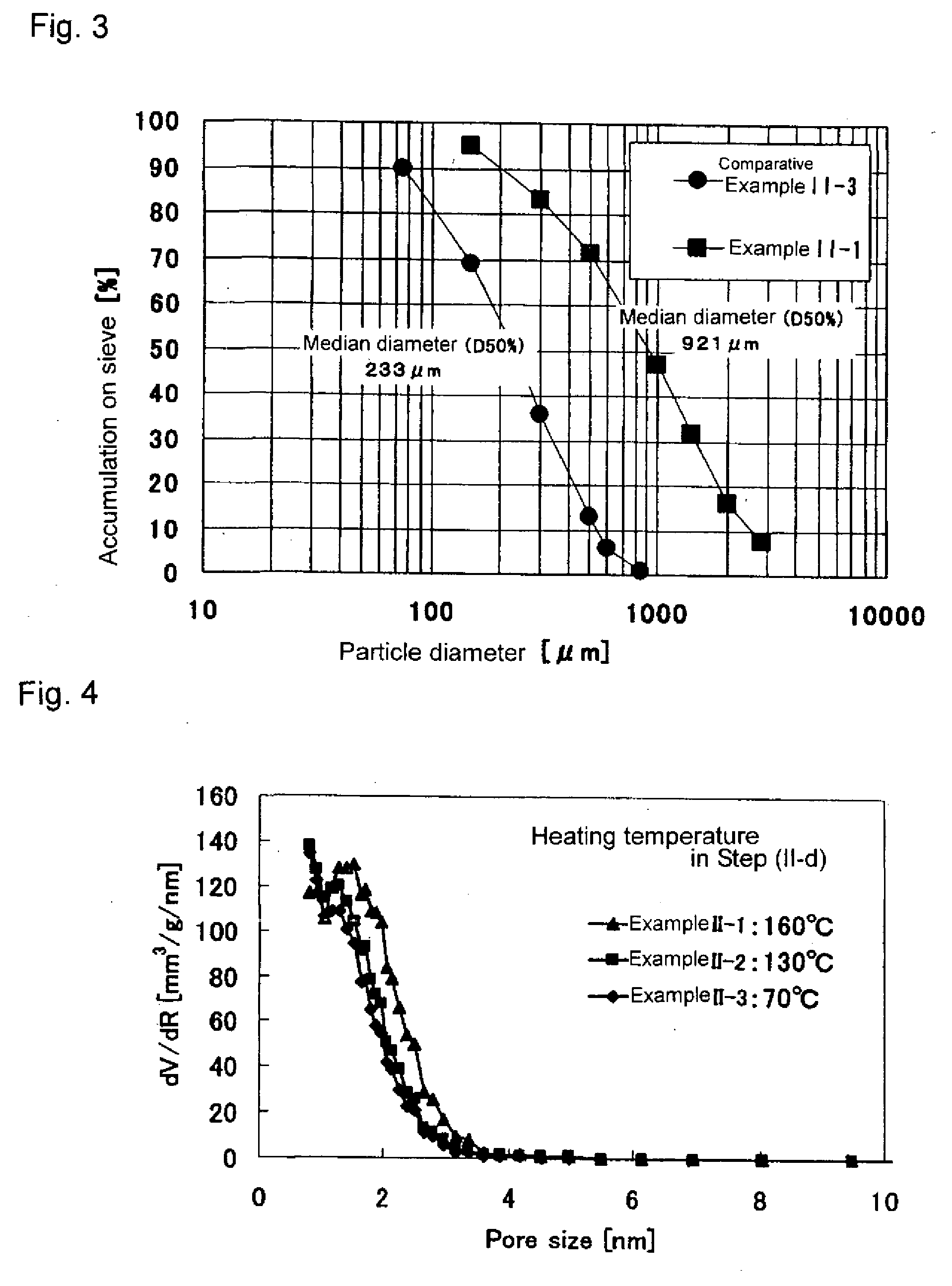 Method for producing iron oxyhydroxide and adsorbing material comprising iron oxyhydroxide