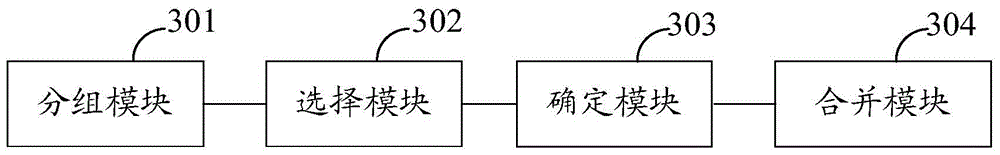 Method and device for monitoring adjacent community