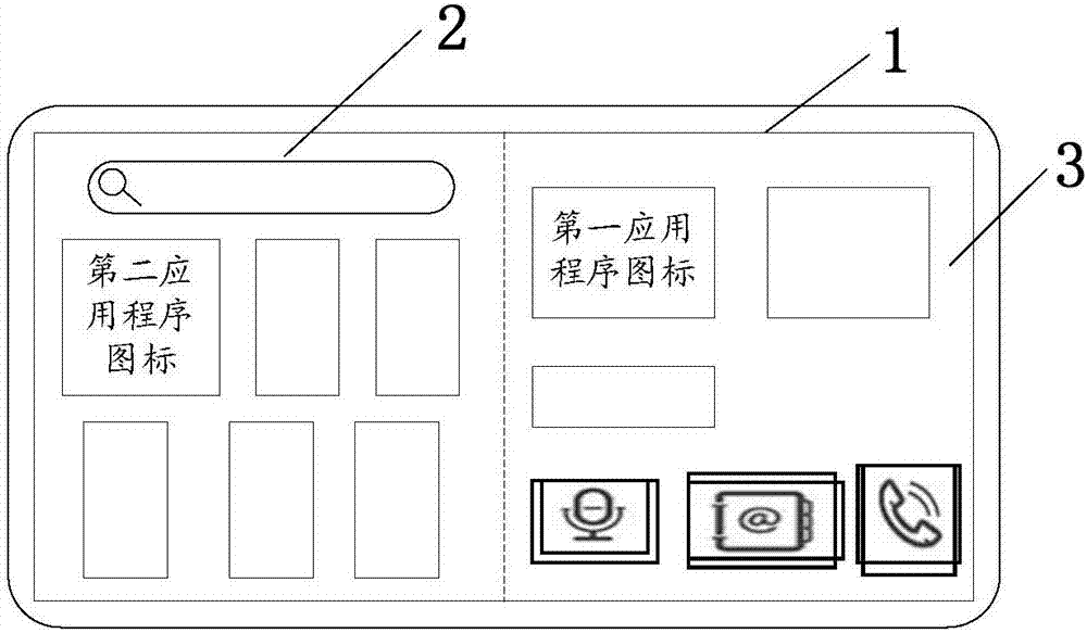 Information processing method and electronic equipment