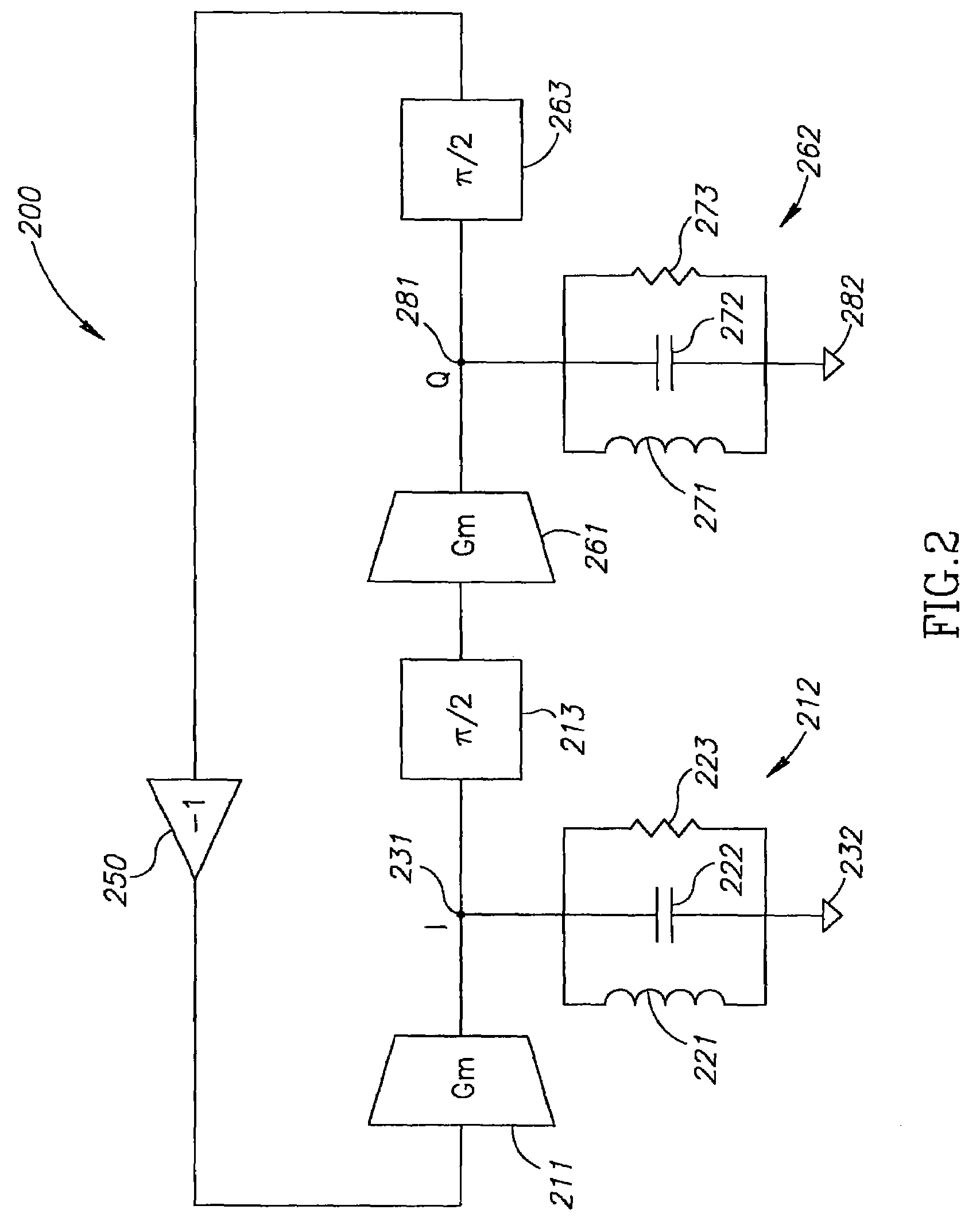 Quadrature oscillator and methods thereof