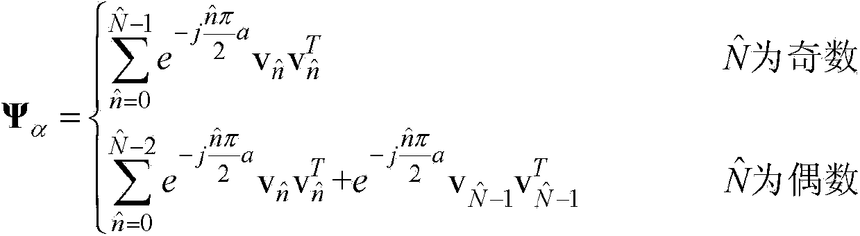 Method for high-resolution radar compressed sensing imaging of moving object on ground