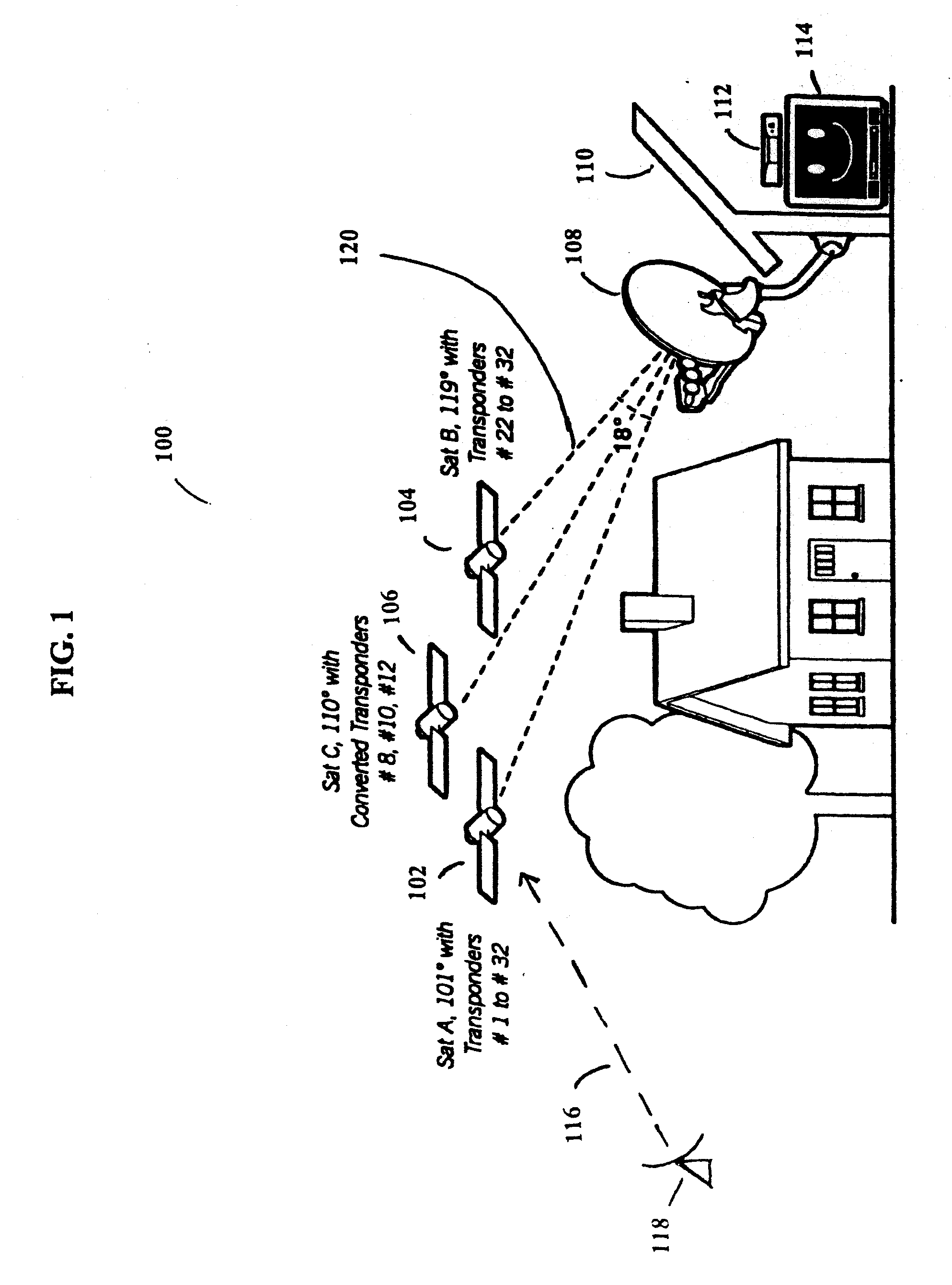 Odu alignment procedure using circularly polarized signals allocated to specific satellites