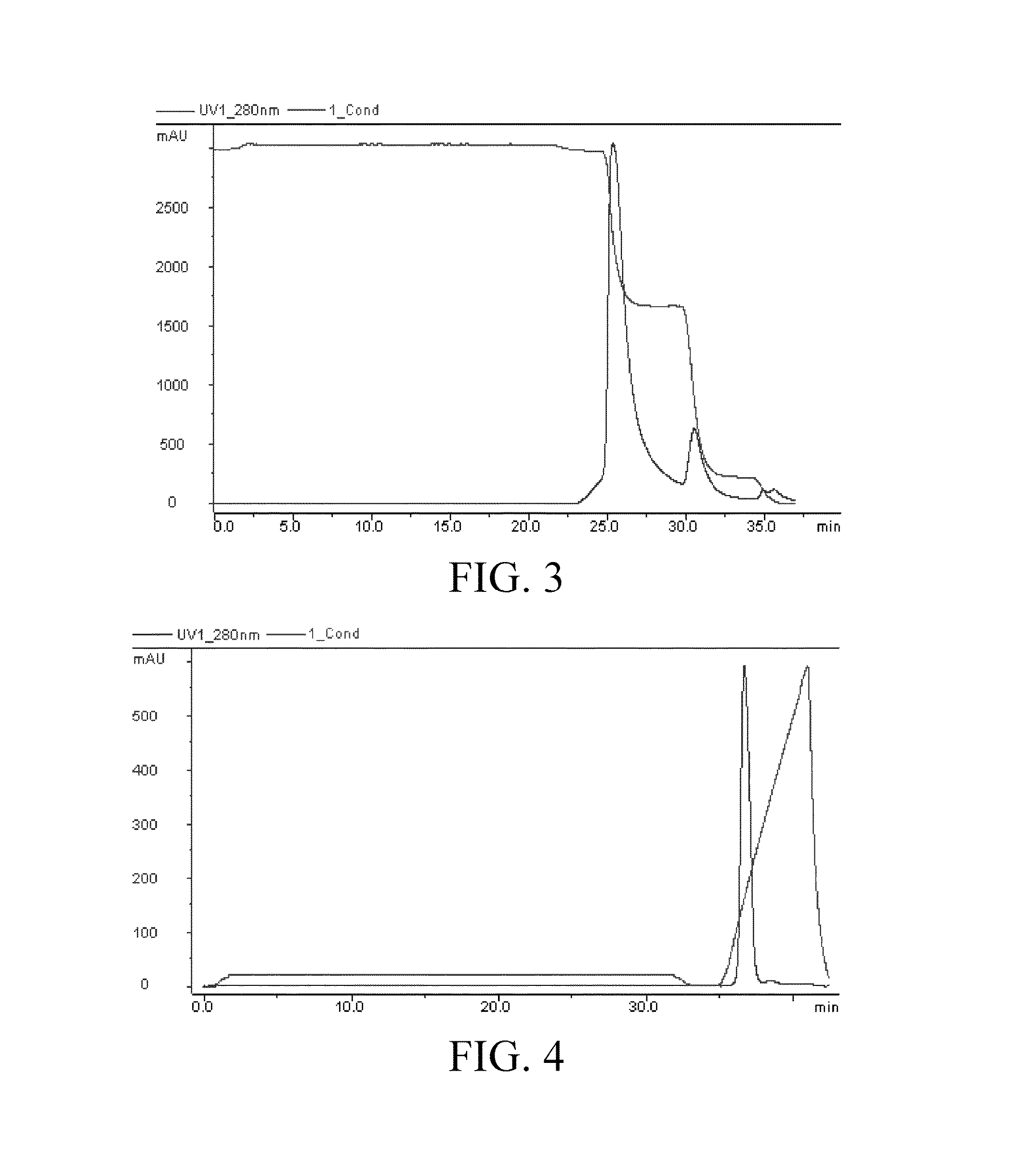 Mutant G-CSF fusion protein, and preparation and use thereof