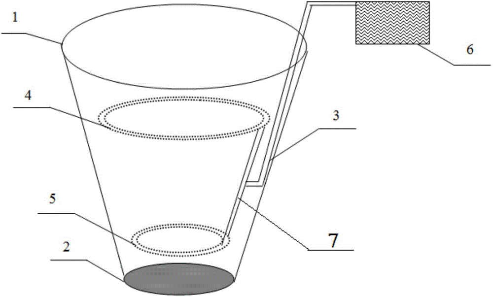 A method for realizing the stable supply of soil moisture for shallow-rooted plants