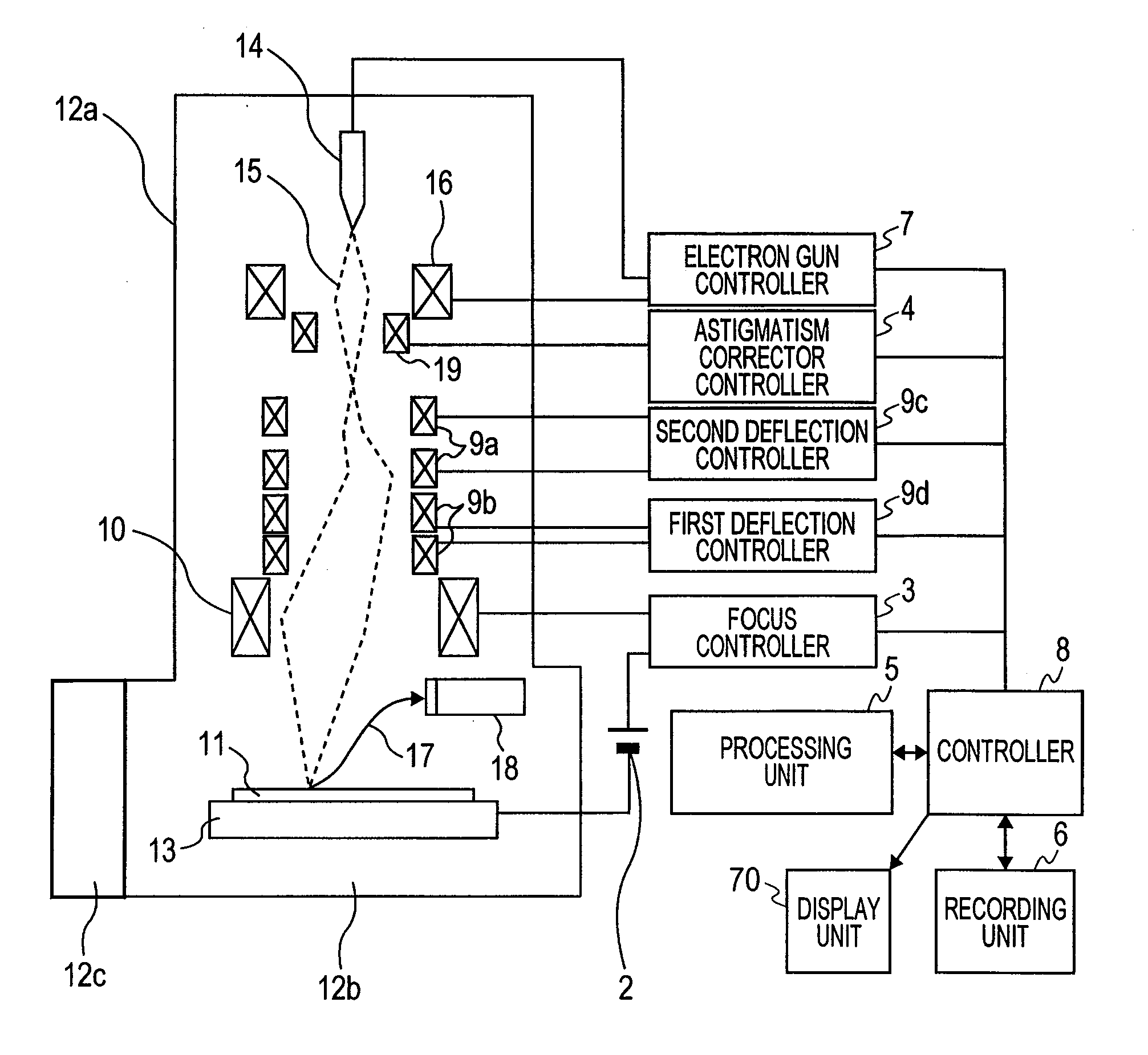 Pattern evaluation method, device therefor, and electron beam device