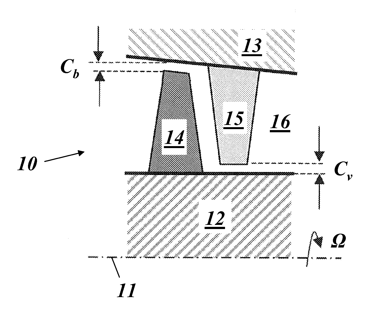 Self-Adjusting Device for Controlling the Clearance Between Rotating and Stationary Components of a Thermally Loaded Turbo Machine