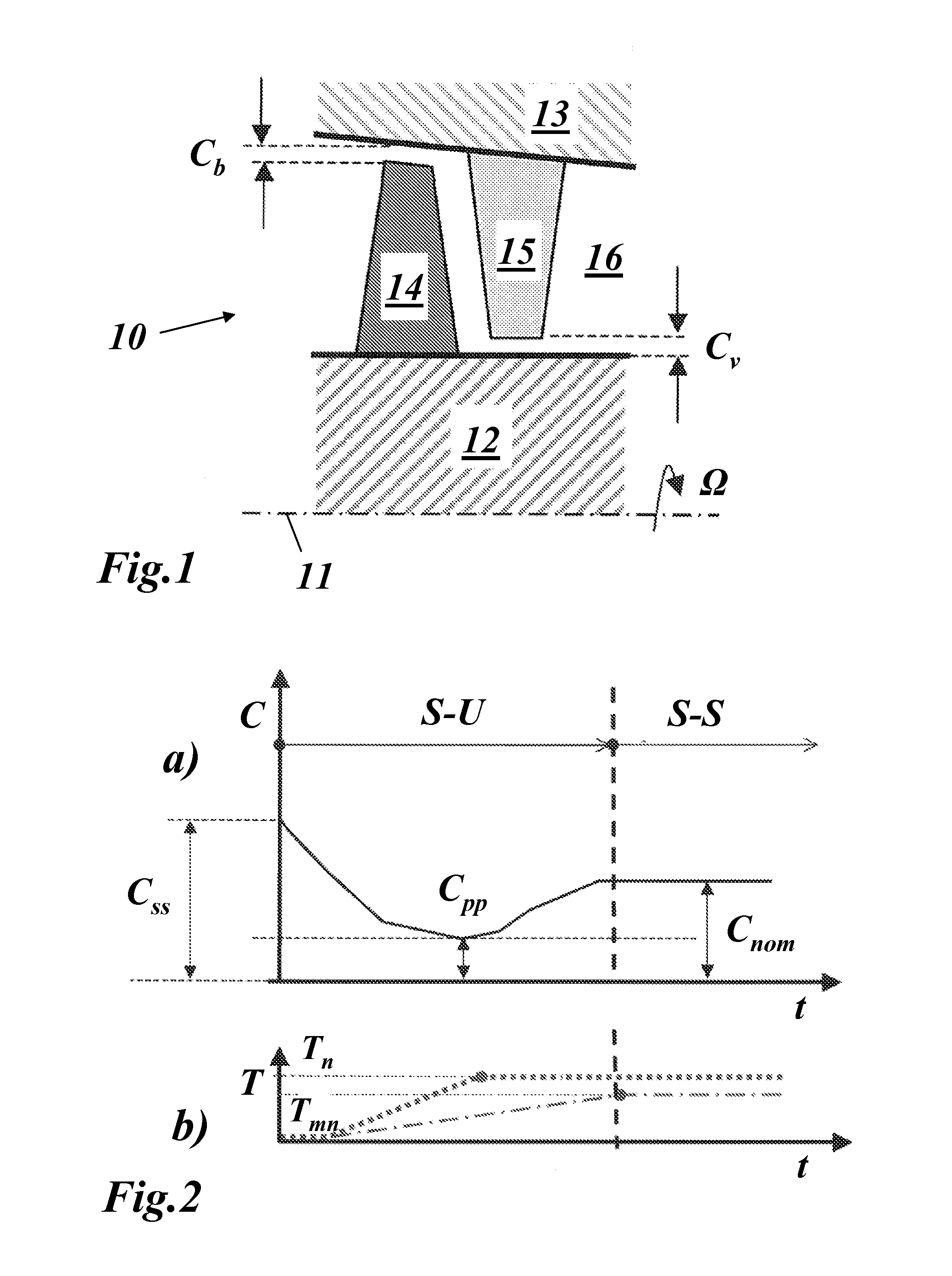 Self-Adjusting Device for Controlling the Clearance Between Rotating and Stationary Components of a Thermally Loaded Turbo Machine