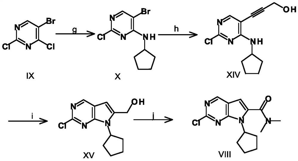 A key intermediate for synthesizing cdk4/6 dual inhibitor and its preparation method and application