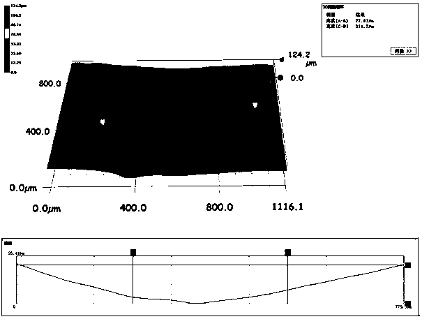 Device and method utilizing laser light to induce compound stamping formation