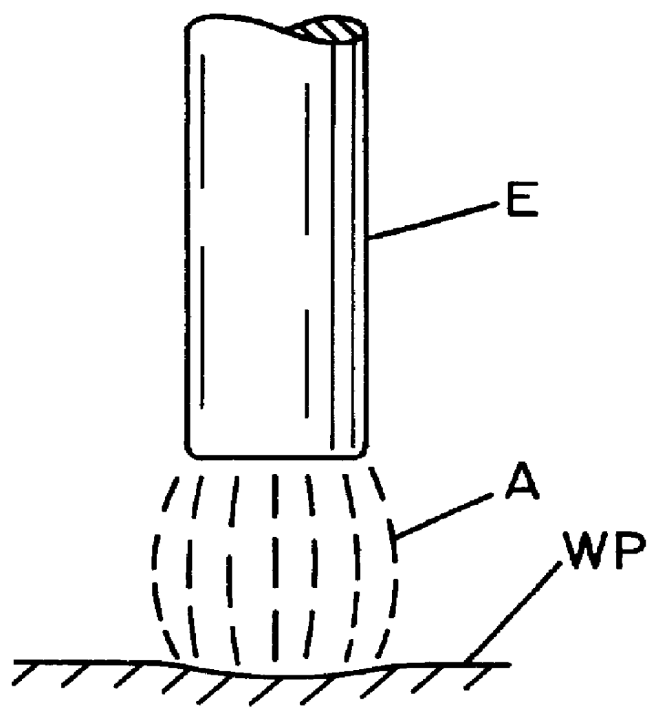 Controller and method for pulse welding