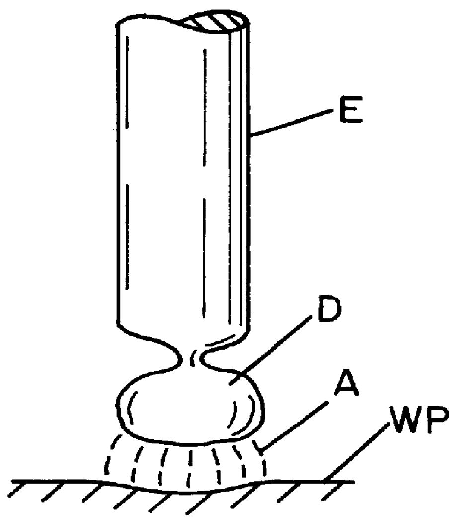 Controller and method for pulse welding