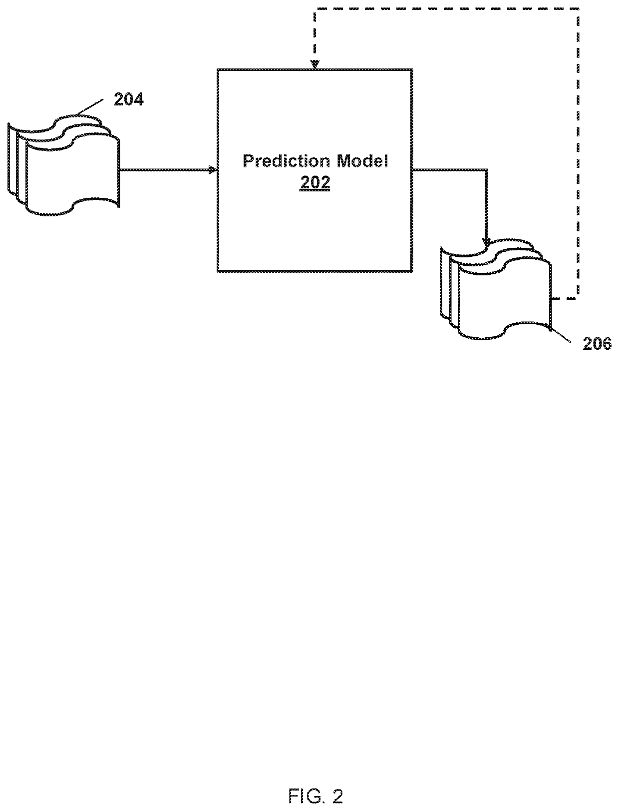 Accident-data-based vehicle feature determination