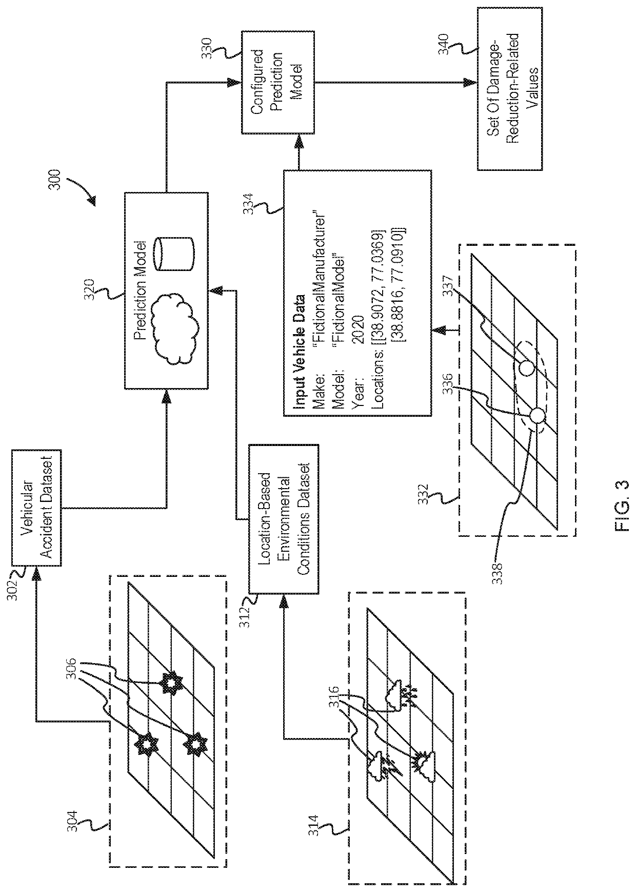 Accident-data-based vehicle feature determination