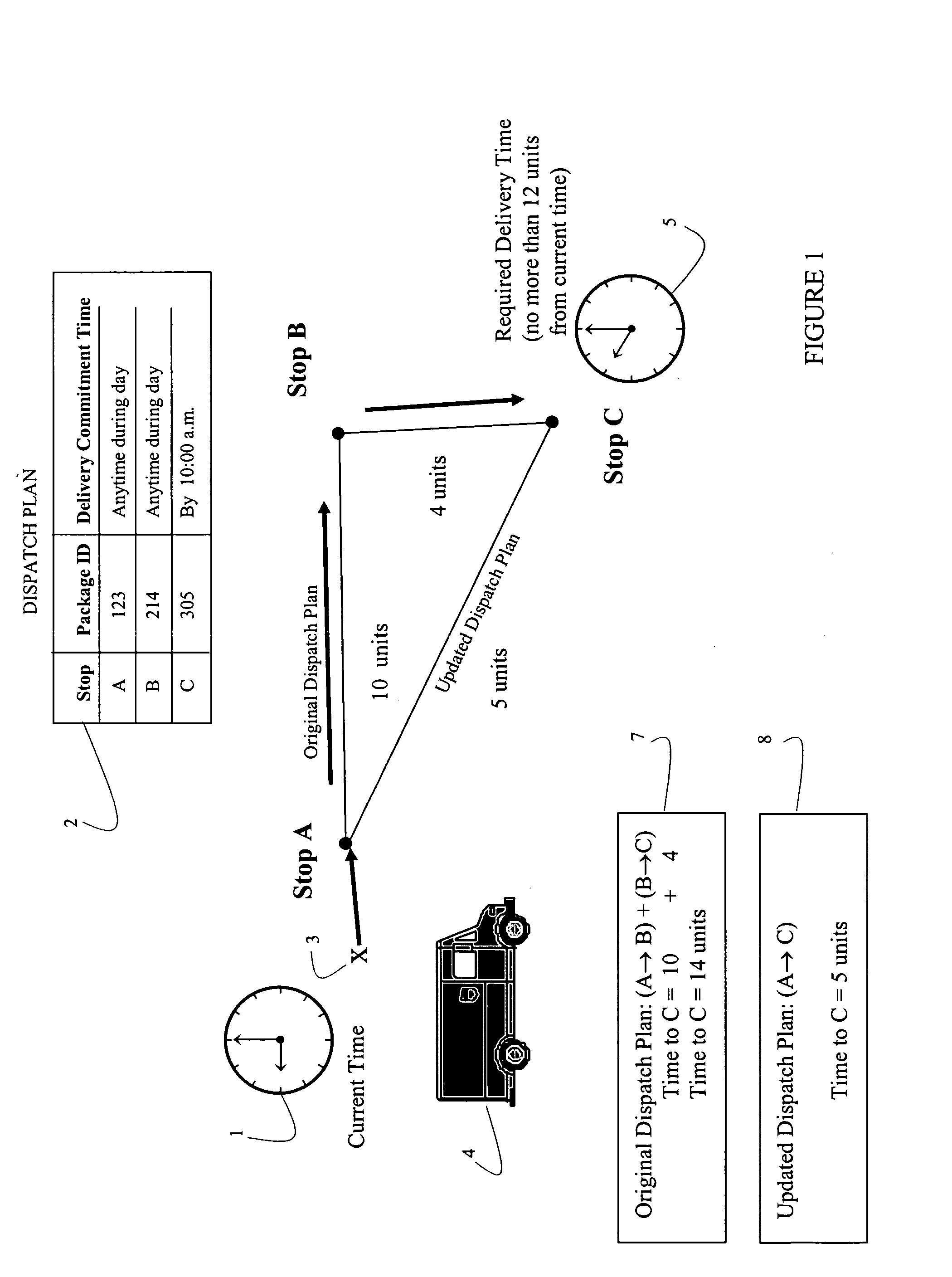Systems and methods for dynamically updating a dispatch plan