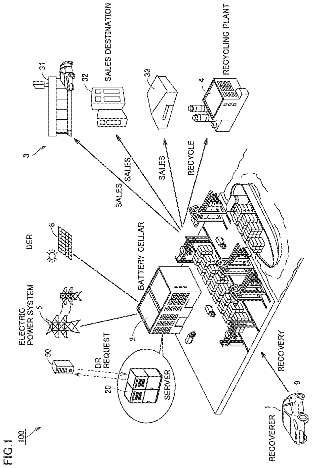 Battery management system and battery management method