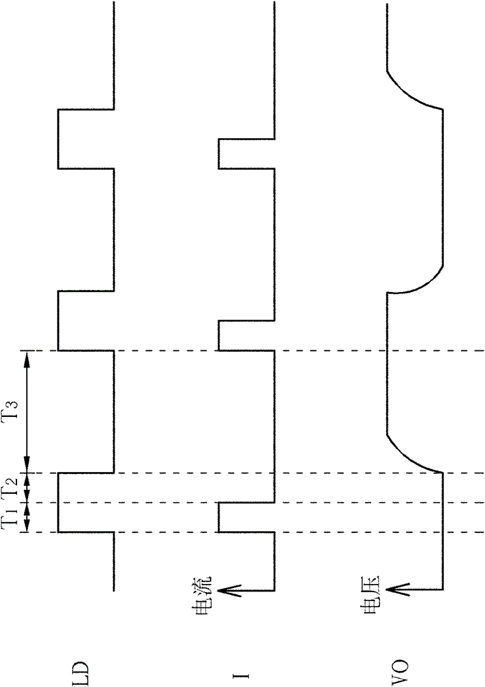 Bias Current Control Method and Driving Circuit of Operational Amplifier