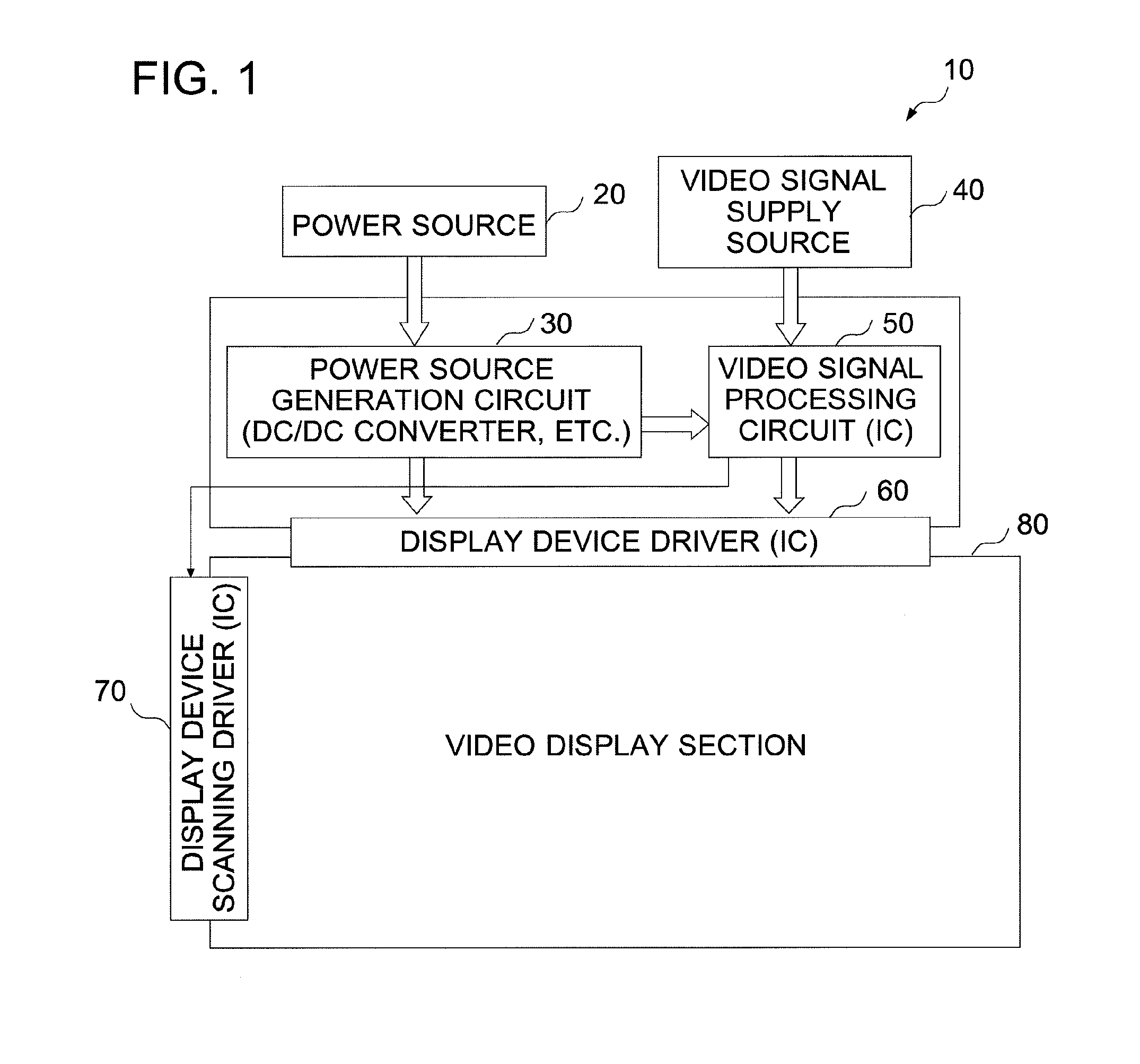 Dc/dc converter and display device