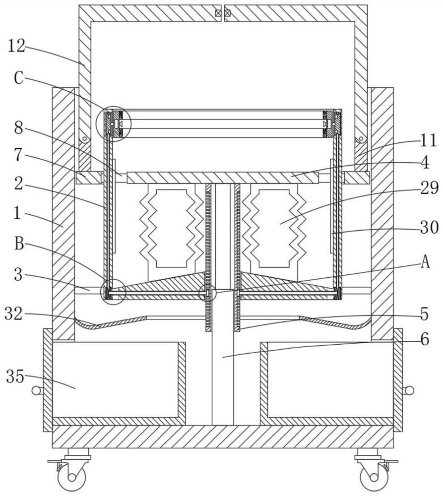 Multifunctional medical nursing instrument storage device