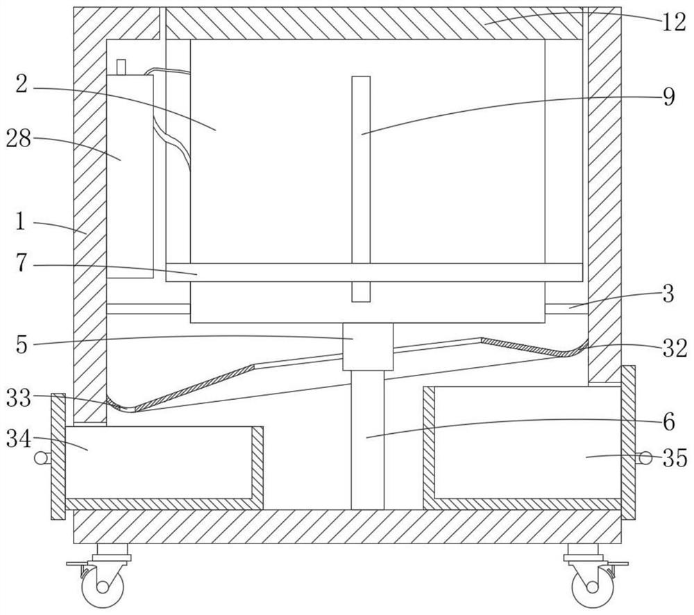 Multifunctional medical nursing instrument storage device