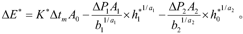 Energy efficiency evaluation method for pipe-shell-type heat exchanger