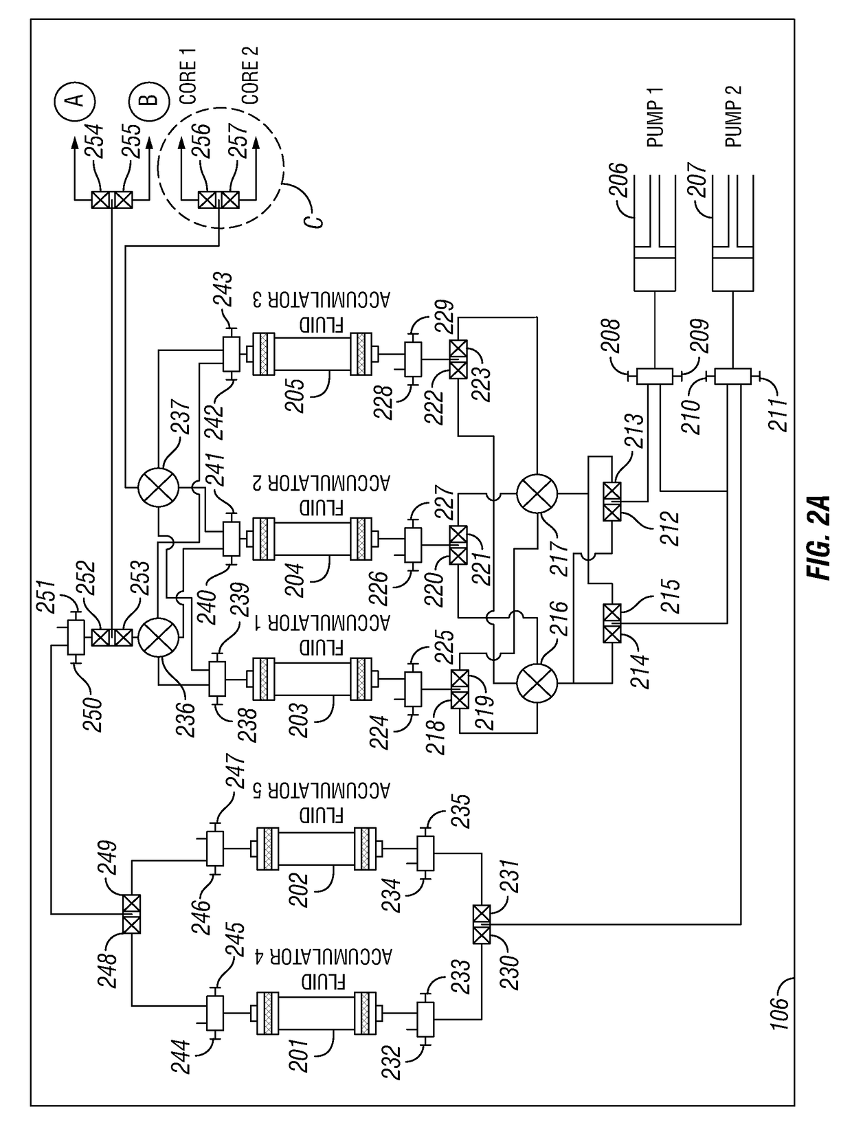 Multiple Function Dual Core Flooding Apparatus and Methods