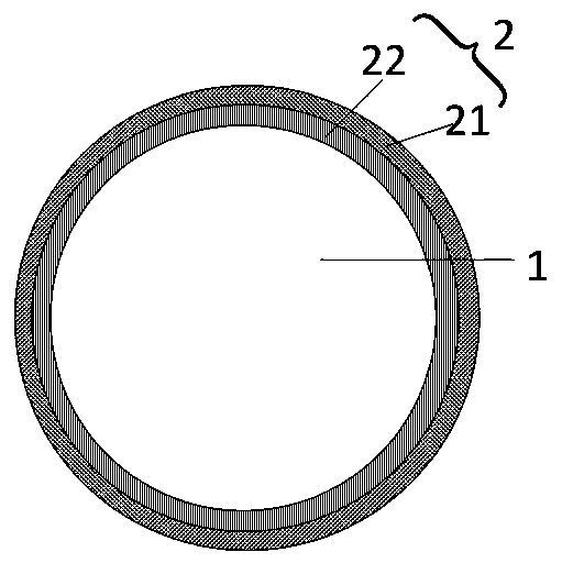 Lithium-ion battery negative electrode material and preparation method thereof