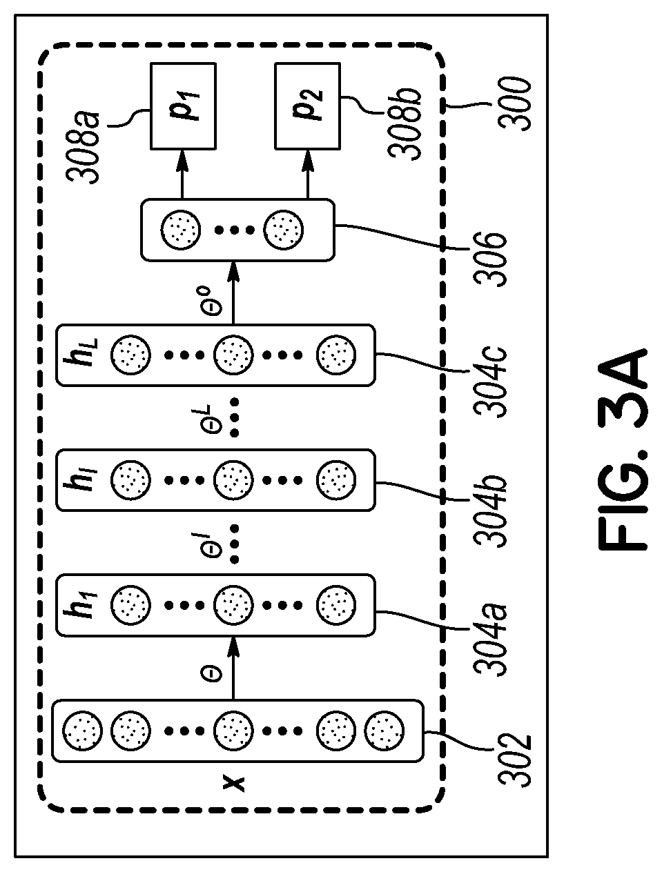 Computer-aided diagnostic system for early diagnosis of prostate cancer