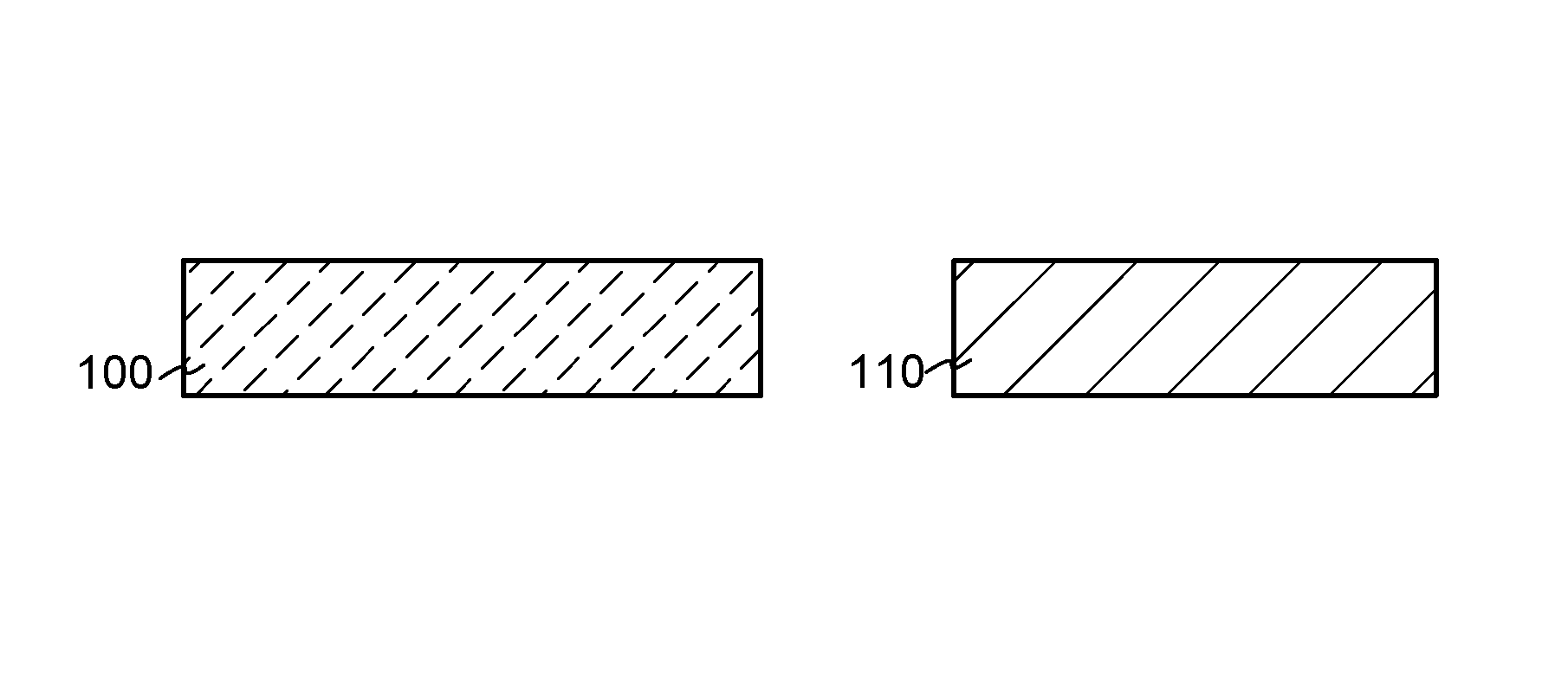 Method of manufacturing SOI substrate