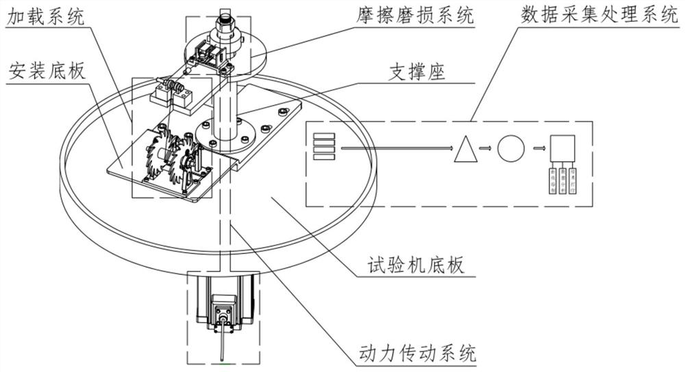 Frictional wear life testing machine for self-lubricating joint bearing