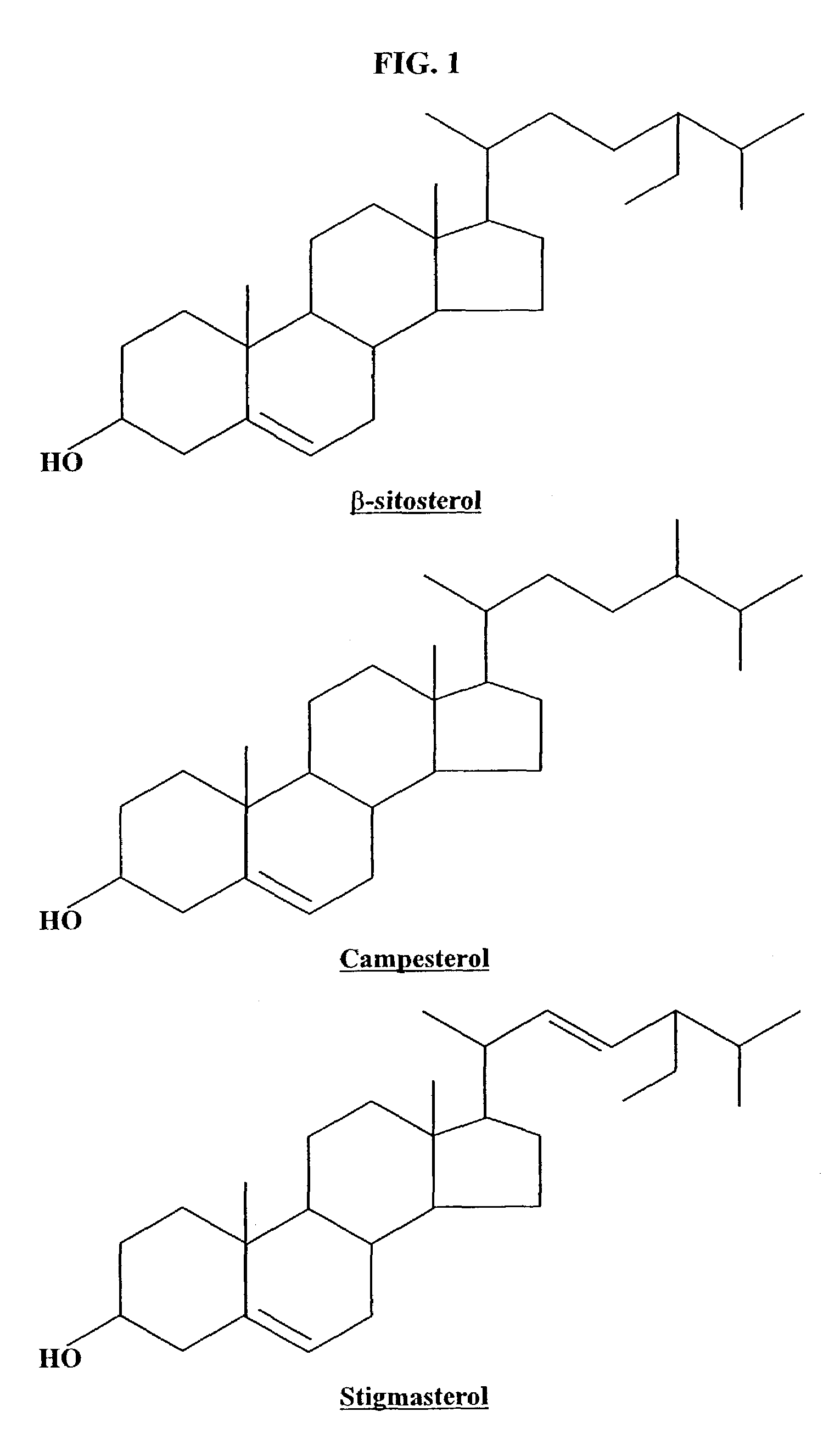 Method of reducing low density liproprotein cholesterol concentration