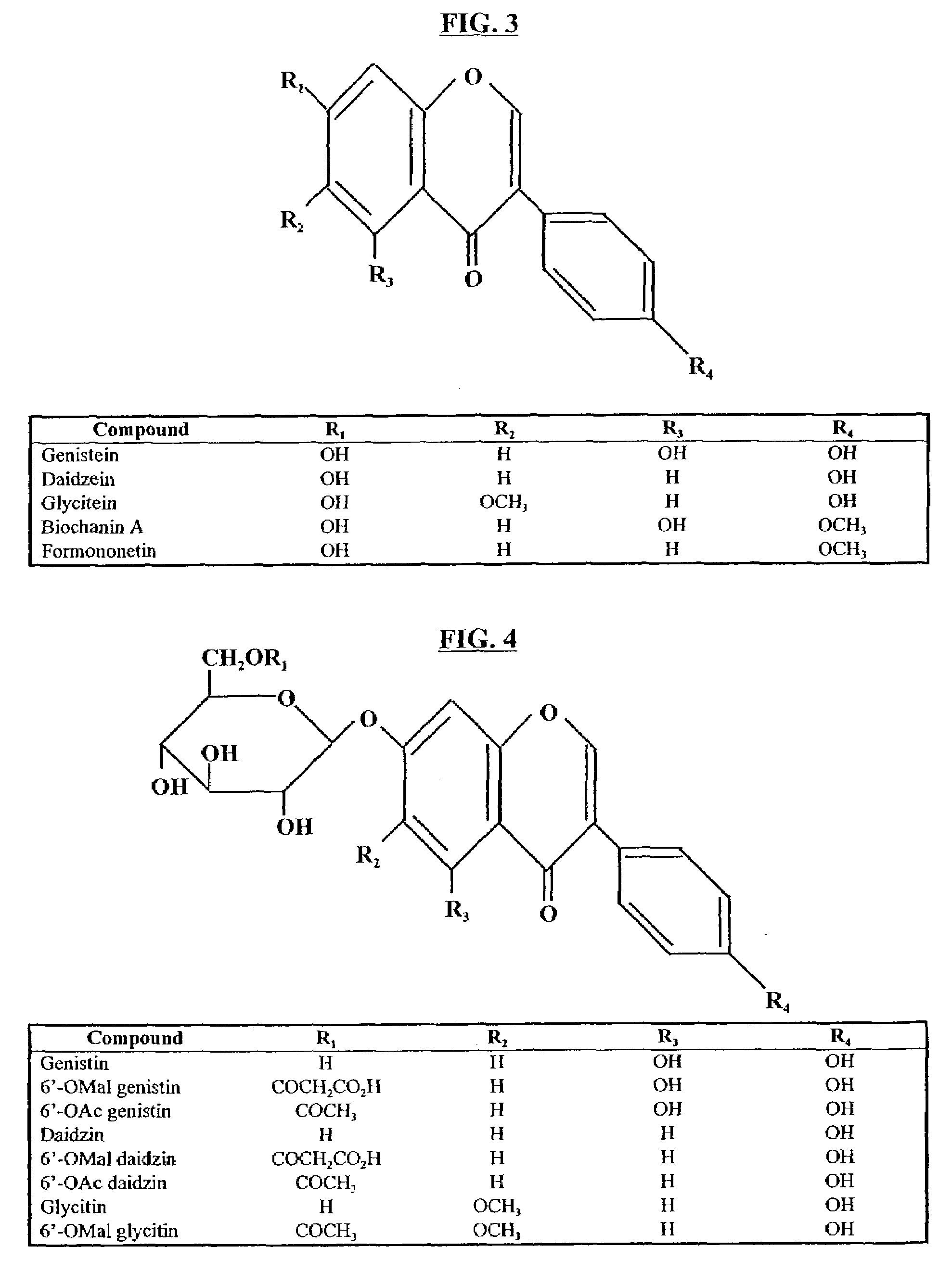 Method of reducing low density liproprotein cholesterol concentration